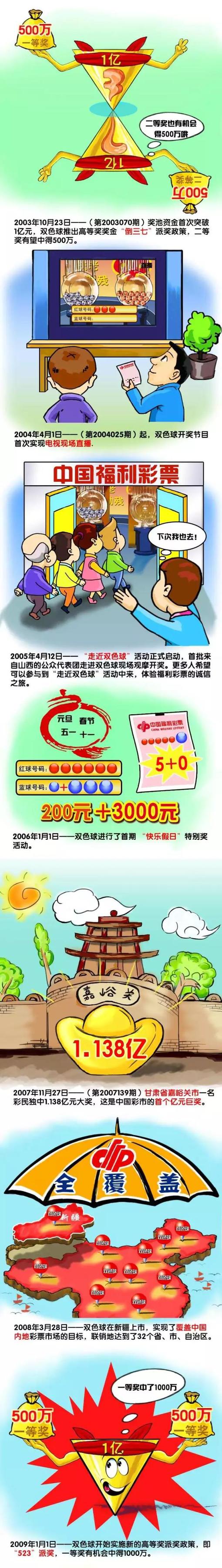 目前，塞维利亚在西甲2胜7平7负积13分，位居积分榜第16位，与降级区同分。